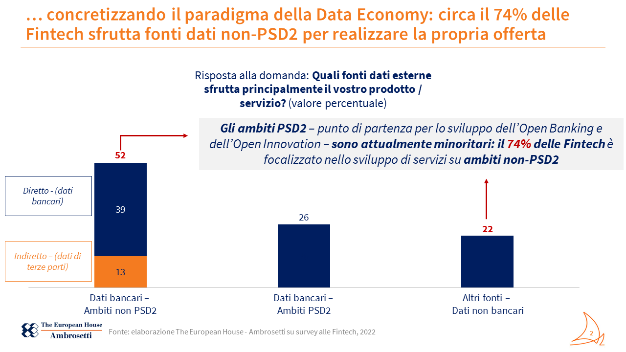 'Open', La Parola Chiave Per La Trasformazione Degli Ecosistemi ...