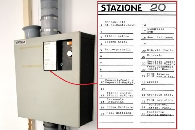 Veloce e sostenibile: la prossima innovazione sarà la posta pneumatica? Storia dell'impianto di Banca Sella